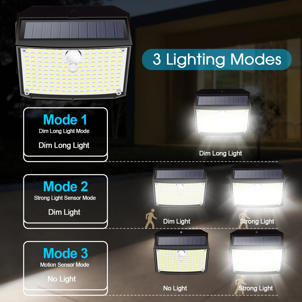 LED Solar Powered Light IP65 Waterproof Motion Sensor Super Bright Outdoor Wall Lamp Garden Patio Yard Fence Porch Balcony Zpaxo
