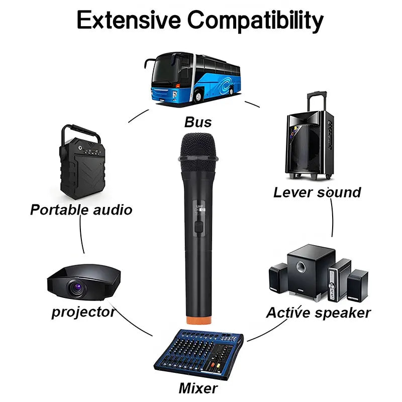 Wireless Microphone Dynamic Handheld Microphones Karaoke Mic Zpaxo