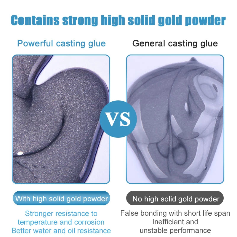 Extra Strong Glue Magic Repair AB Casting Liquid Metal Paste Cold Zpaxo