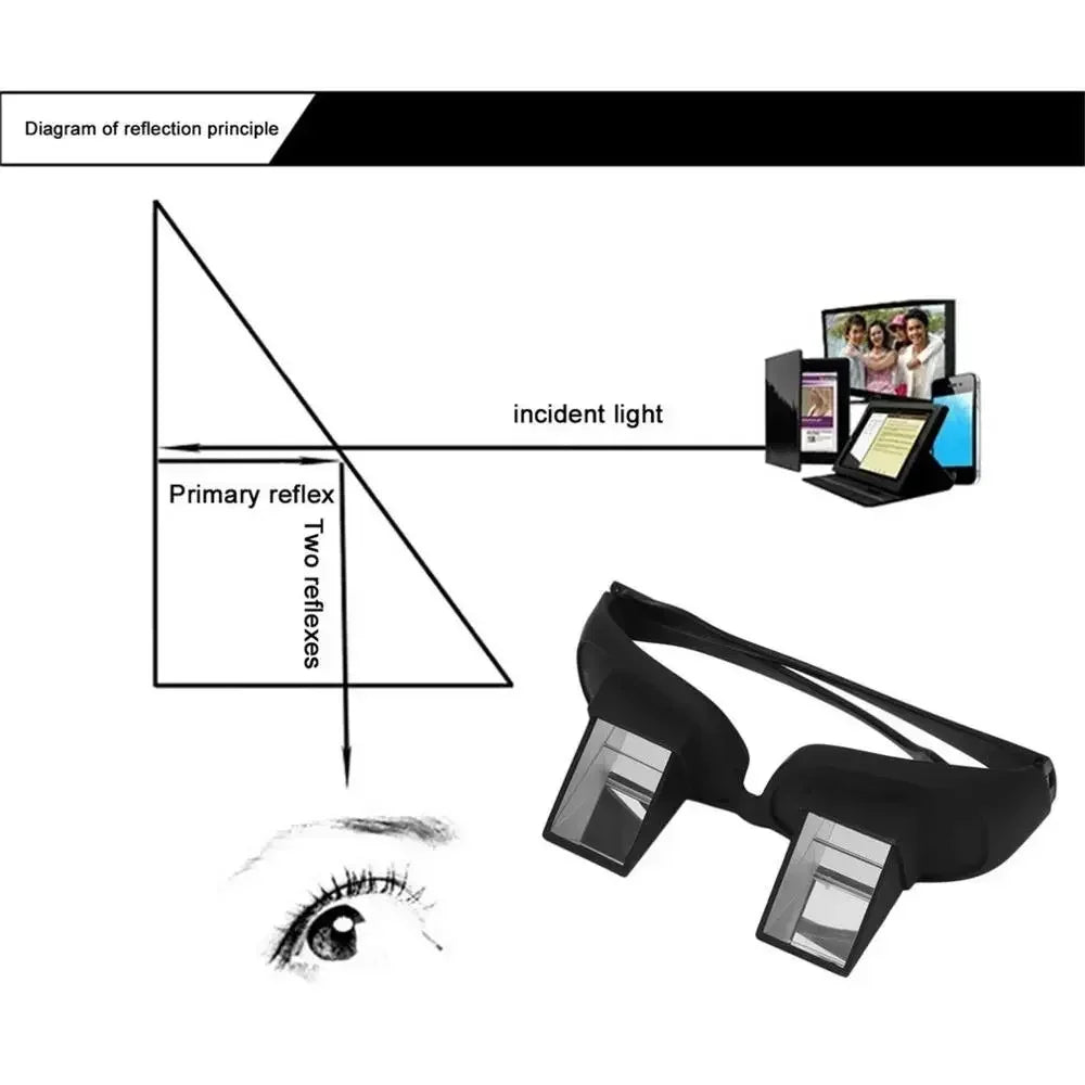 Lazy Eyeglasses Reading Glasses Prismatic Horizontal Lying Down Bed Zpaxo