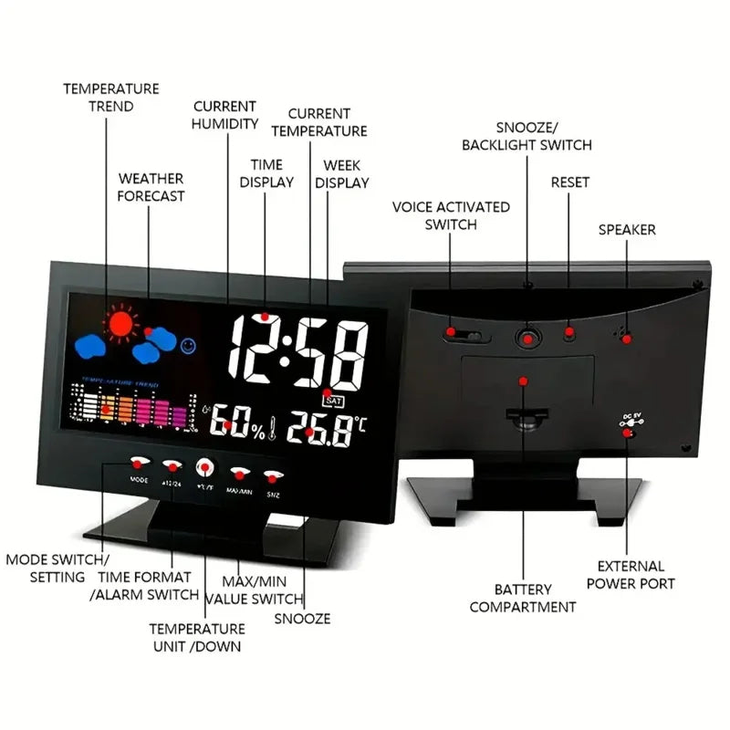 Large Backlit Display Digital Clock Voice Control Weather Station 12 Zpaxo