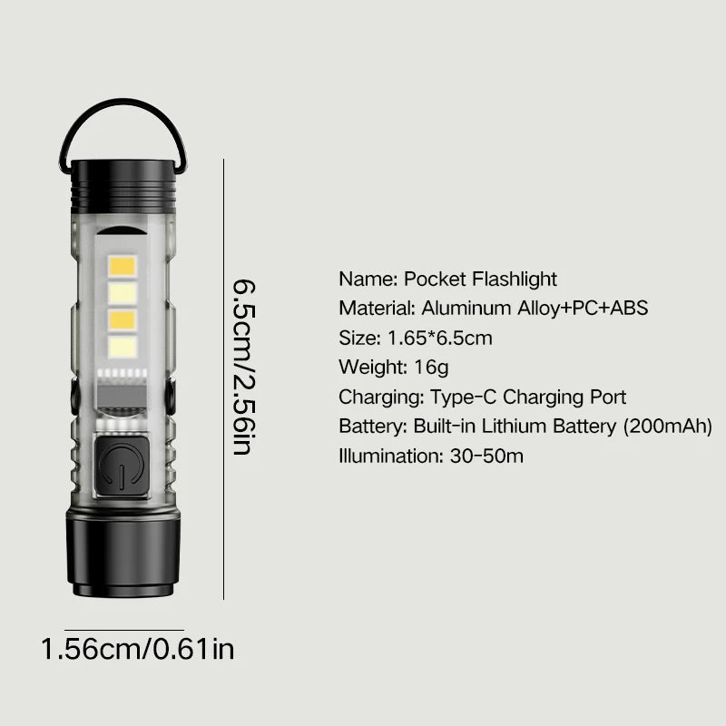Outdoor Strong Light LED Flashlight Mini Portable Keychain USB Zpaxo