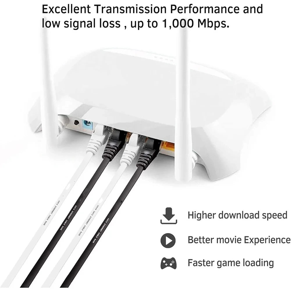 Cable CAT6 Flat Ethernet RJ45 Patch LAN CAT 6 Oxygen Copper Gigabit Zpaxo