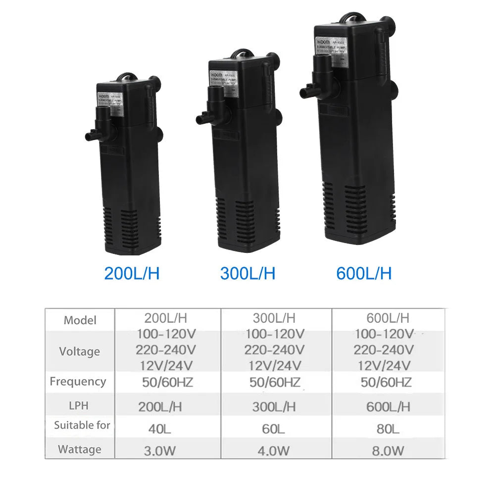 EU Plug Aquarium Fish Tank Oxygen Increasing Pump Low Level Water Zpaxo