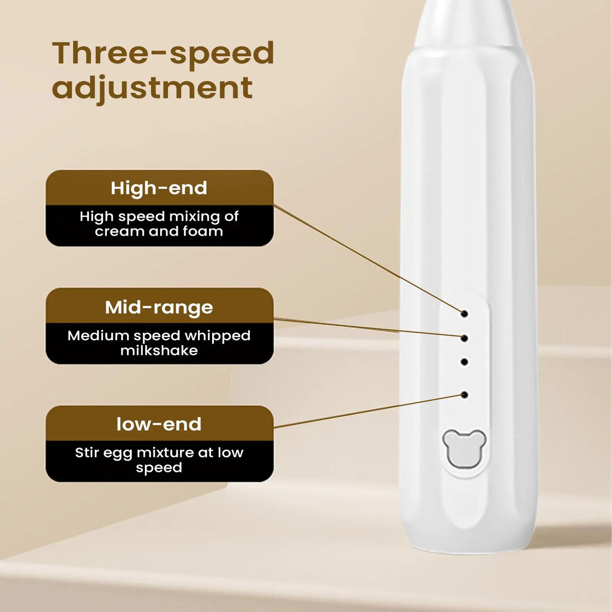 Rechargeable Handheld Milk Frother 3-Speed Electric Whisk Coffee Zpaxo