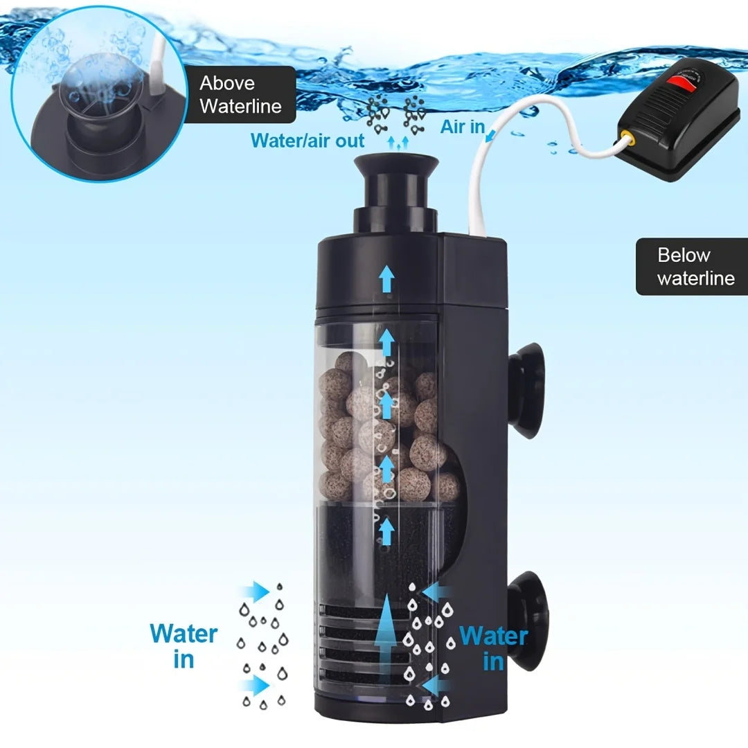Compact Wall-mounted Bio Sponge Filter Quiet Efficient Aquariums Fish Zpaxo