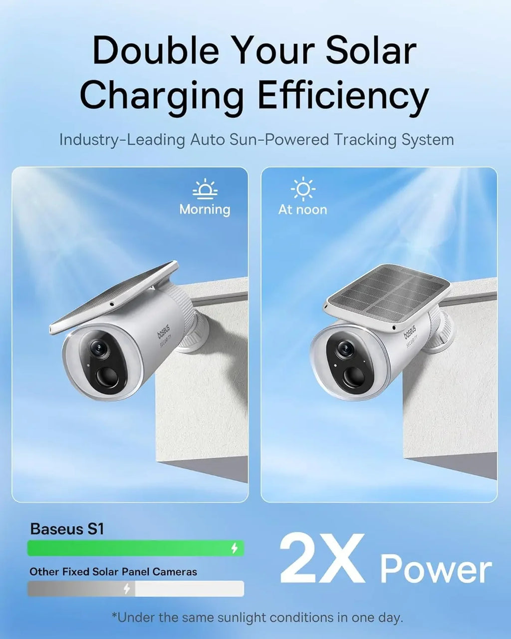 Baseus Security S1 Outdoor Camera Solar Wireless Wifi Solocam Forever Zpaxo