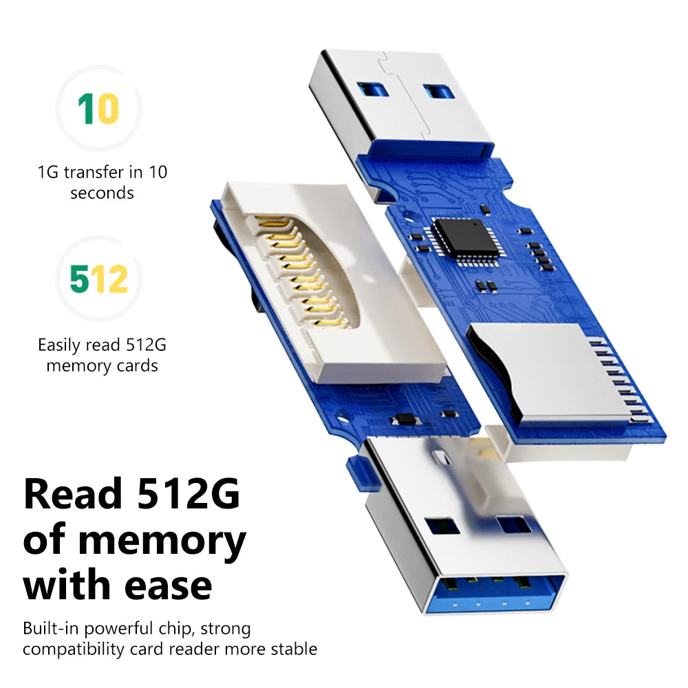 2 In 1 USB 3.0 2.0 Micro SD TF Card Reader High Speed Data Transmission up to 5Gbps Compatibility Multiple for PC Laptops Camera Zpaxo