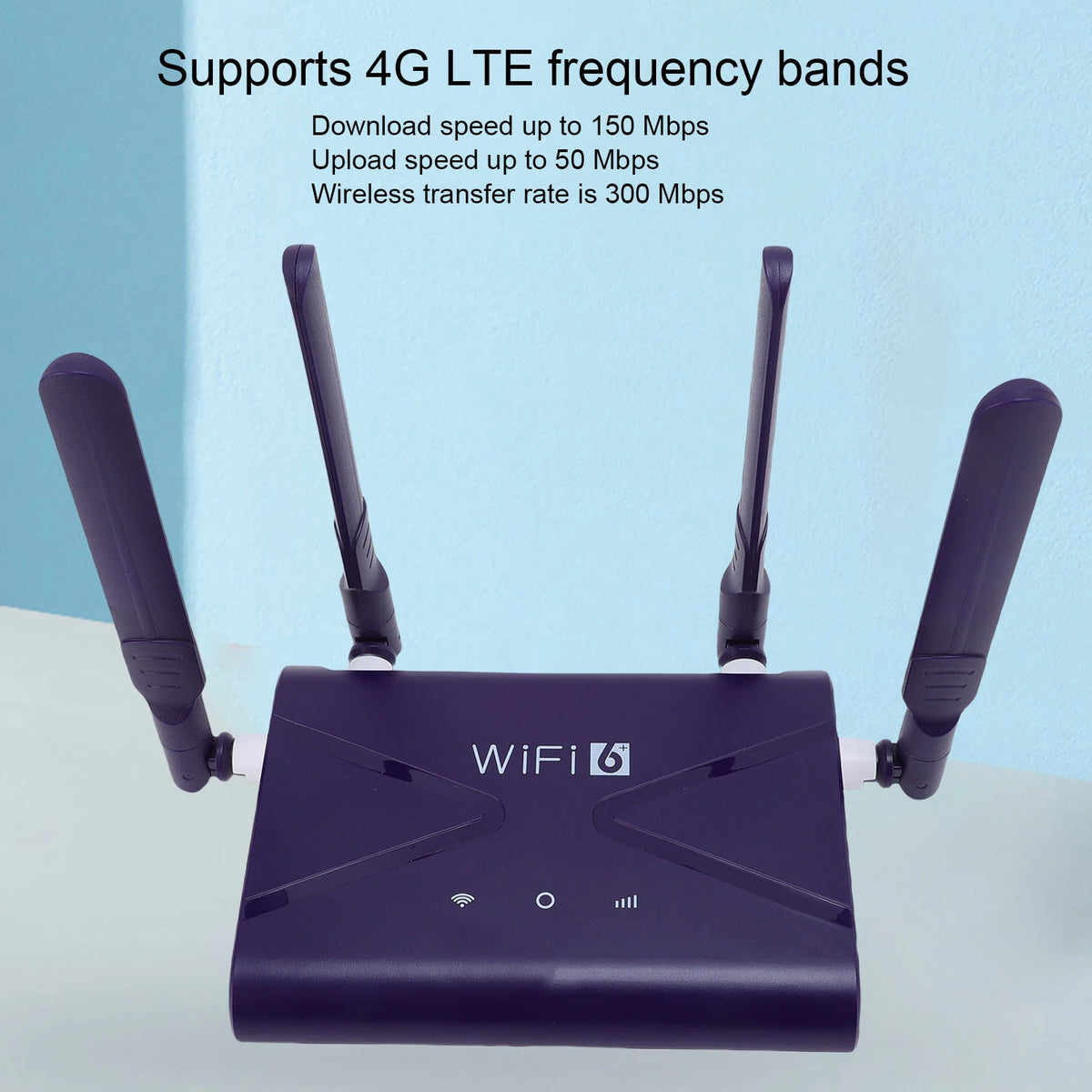 CPE Router WiFi6 Wireless 300Mbps LTE SIM Card Slot 4 Antennae Phone Zpaxo