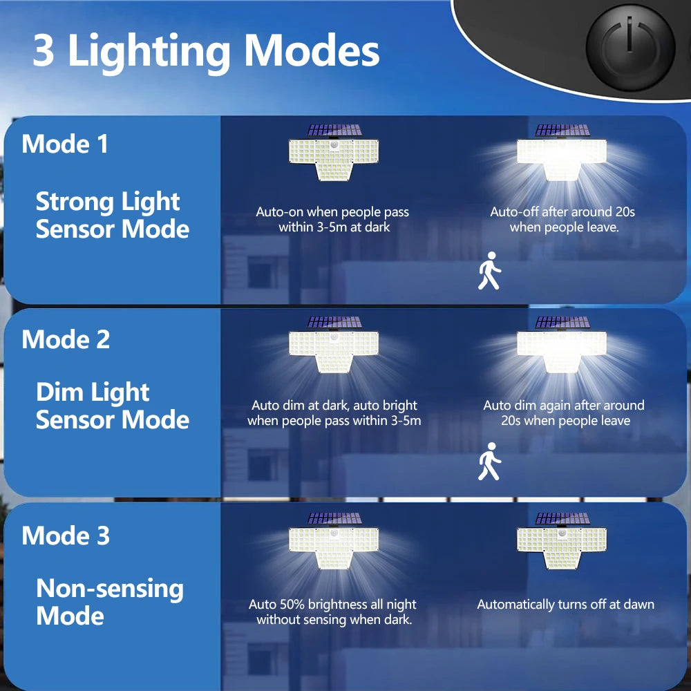1/2 Packs 448 LED Solar Powered Security Lights Motion Sensor 3 Modes IP65 Waterproof Outdoor Wall Flood Lights for Garden Yard Zpaxo