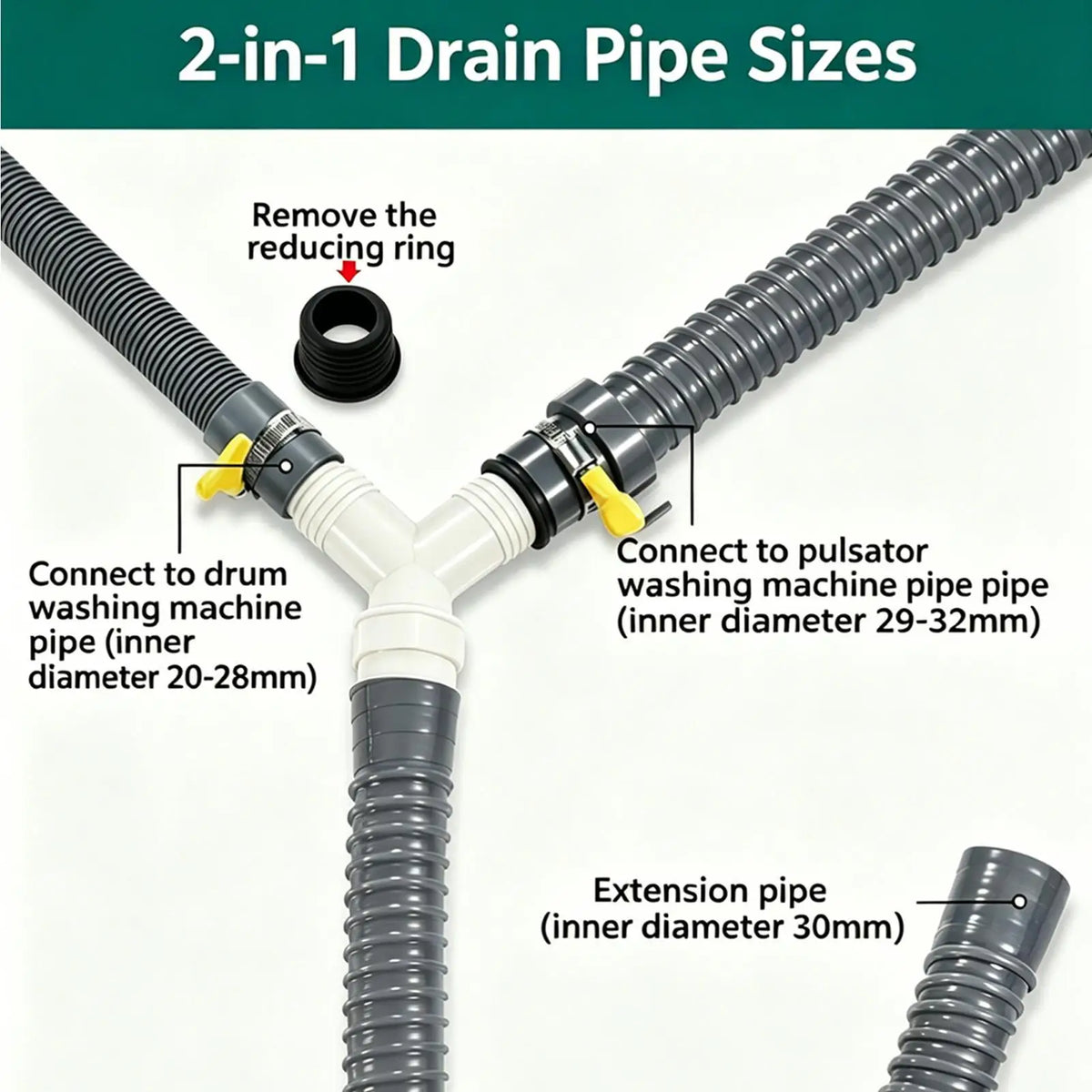 Drain Hose Splitter Y Shape 3-Way Connector 20- Extension Leak-proof Zpaxo