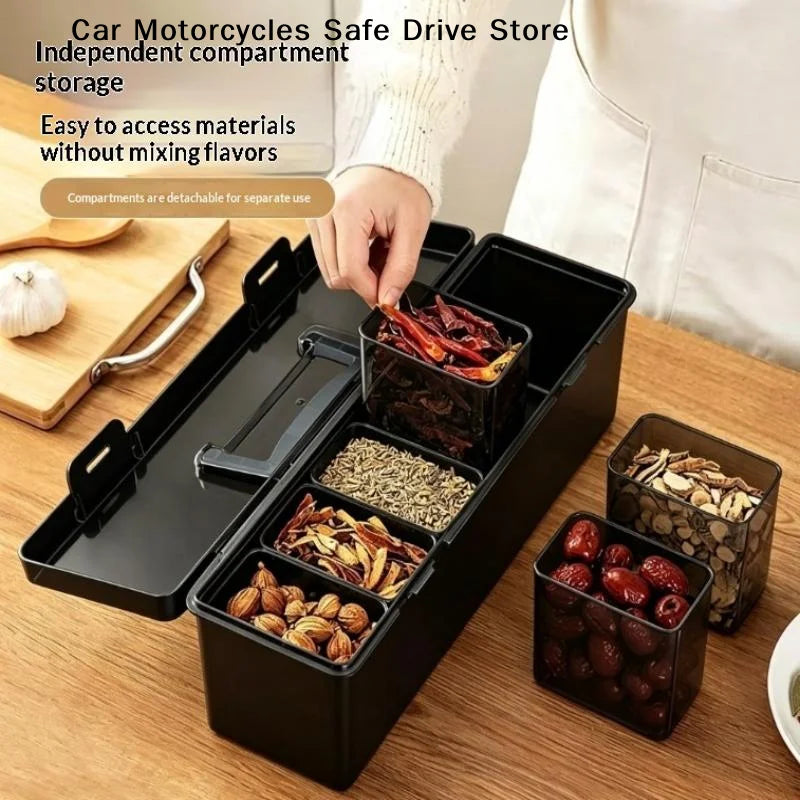 Multifunctional Tool Organizer Large Capacity Transparent Storage Zpaxo