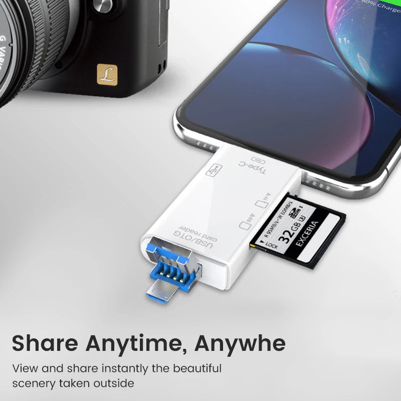 Multifunction 6 In 1 OTG SD Card Reader USB Card Reader Type-C/TF/SD Memory Card Adapter For Phone PC Laptops Camera Accessories Zpaxo
