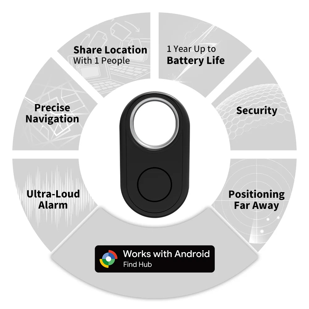 Mini Bluetooth GPS Locator Long Distance Tracker Google Device Finder Zpaxo