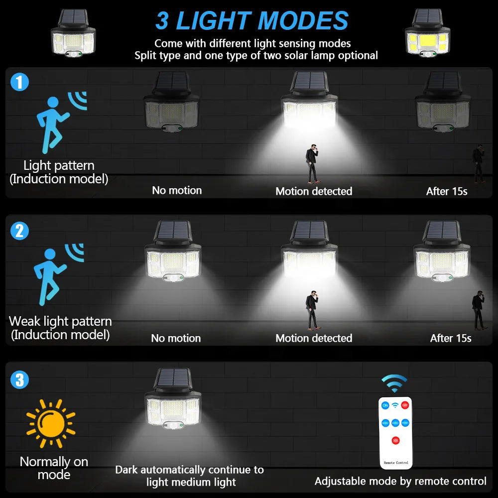 Solar LED Lights Outdoor Motion Sensor Split Lamp Remote Waterproof Zpaxo