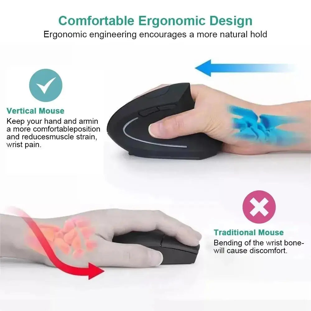 Vertical Ergonomic Recharge Wireless Mouse USB 2.4 Mice Adjustable 800/1200/1600 DPI 6 Buttons For Laptops Computer Accessories Zpaxo