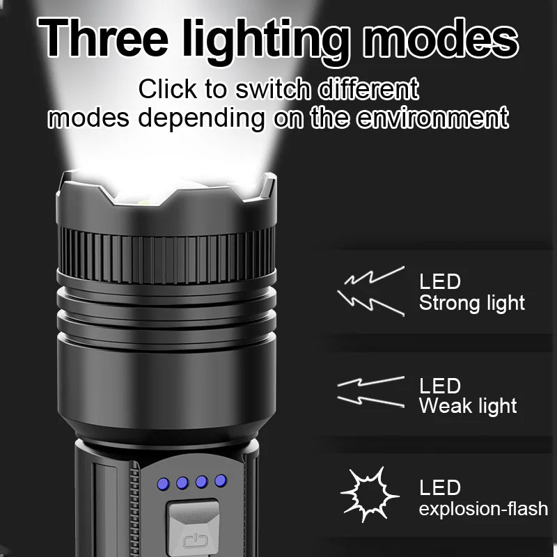 Strong Ultra Bright Long-range Flashlight Adjustable Zoom Multiple Zpaxo