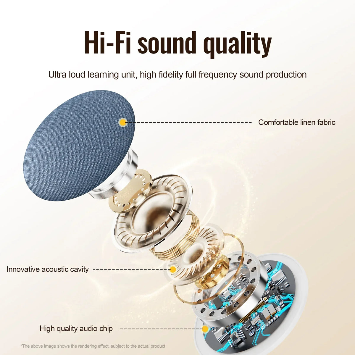 Wireless Pillow Speaker Sleep Aid 360 Surround Sound Bluetooth 5 4 Zpaxo