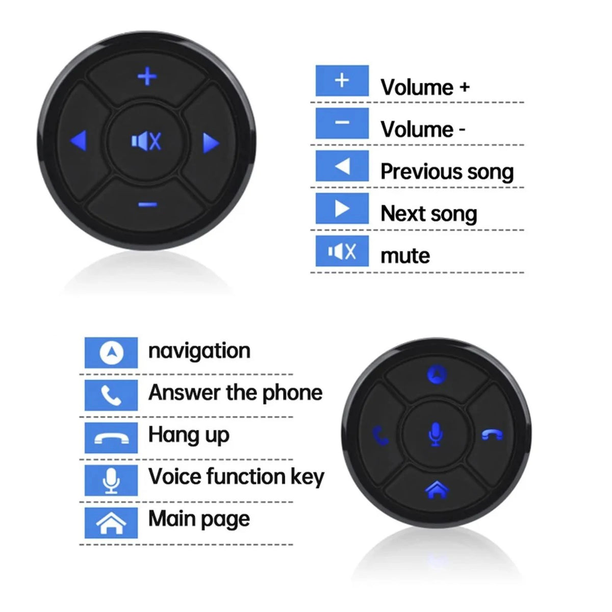 Wireless Multi-function Navigation Smart Steering Wheel Controller Zpaxo
