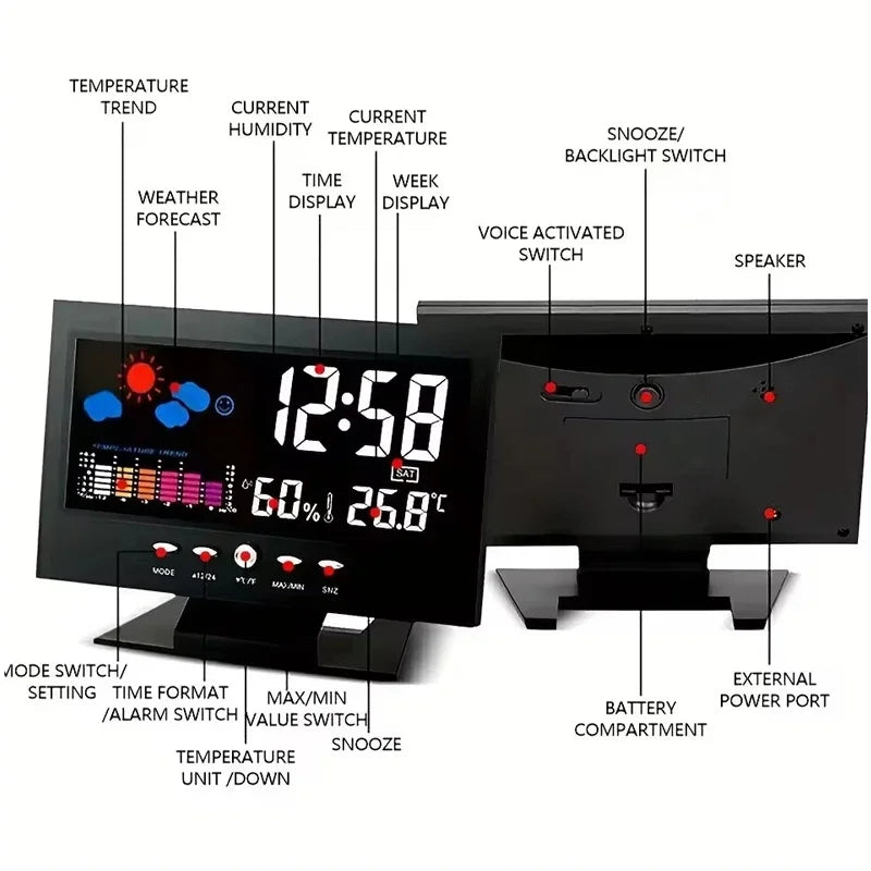 Multifunctional Digital Weather Clock Home Thermometer Hygrometer Zpaxo
