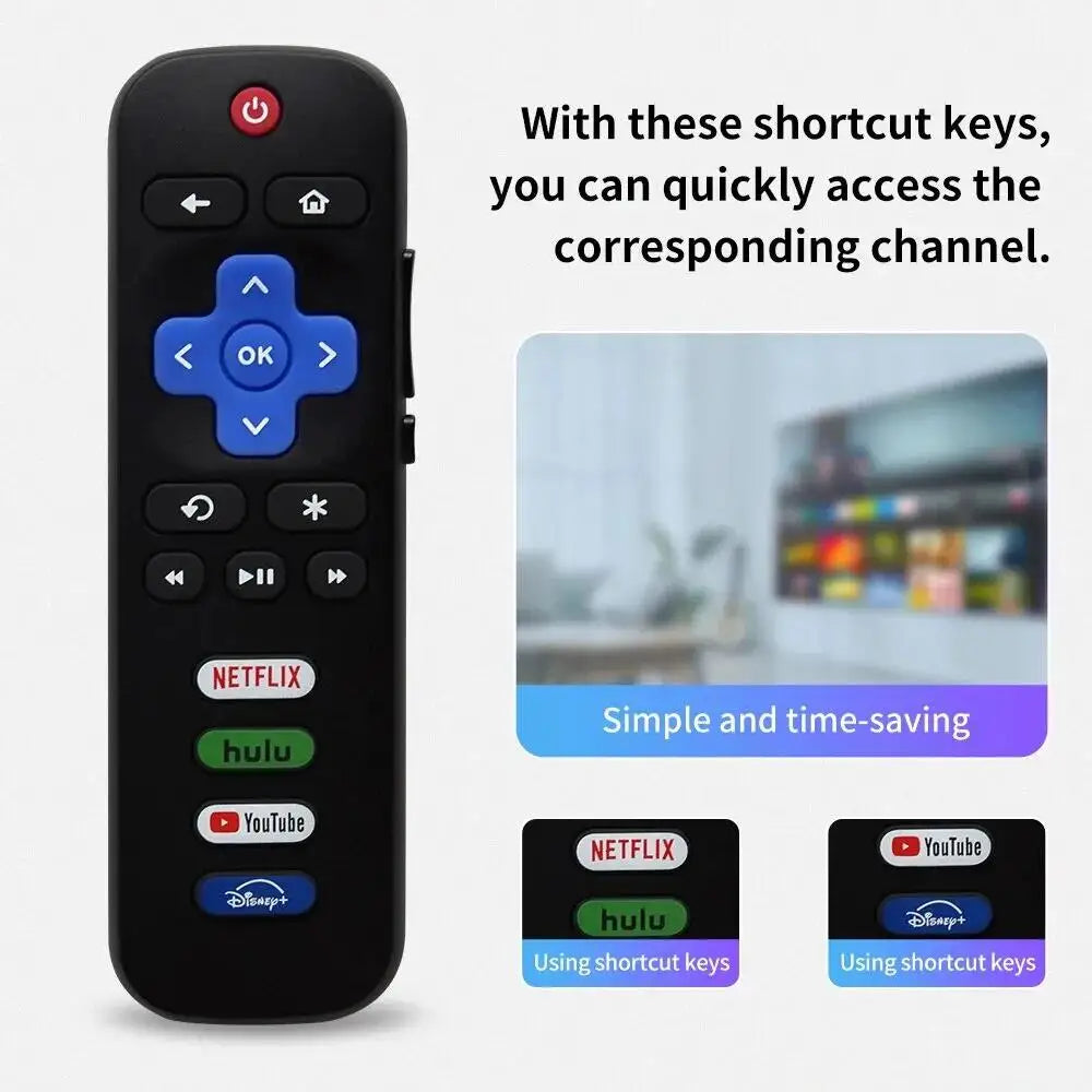 Family Living Room Remote Gear RC280A Replacement Control Infrared Zpaxo