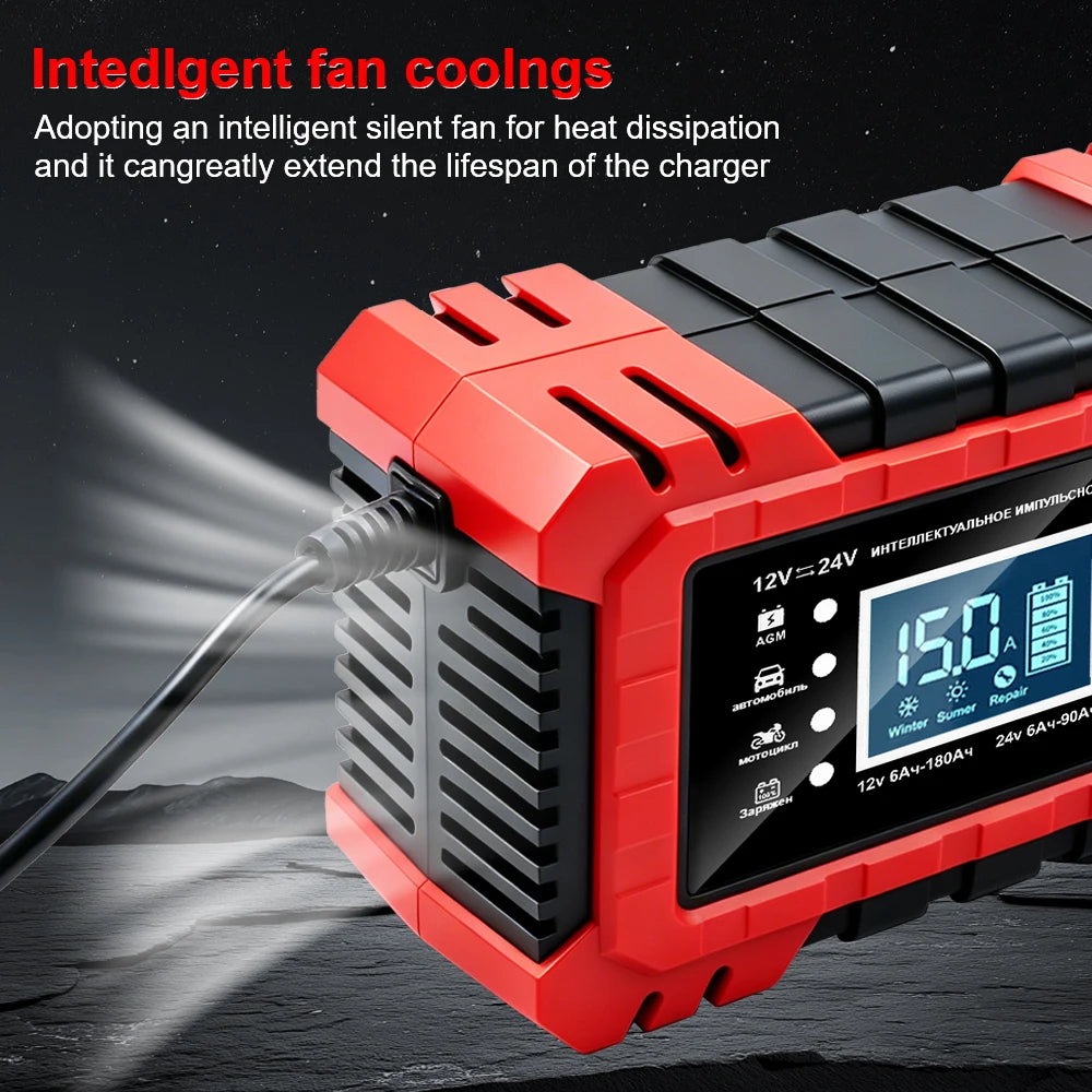 Digital LCD Display EU Plug Overvoltage Protection Intelligent Pulse Zpaxo