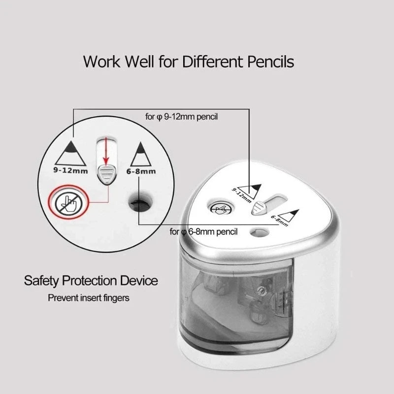 Upgraded Two-hole Electric Pencil Sharpener Automatic Heavy Duty Fast Zpaxo