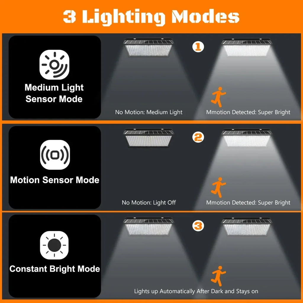 Outdoor Solar Lights Waterproof Motion Sensor 258LED Flood Light 3 Zpaxo