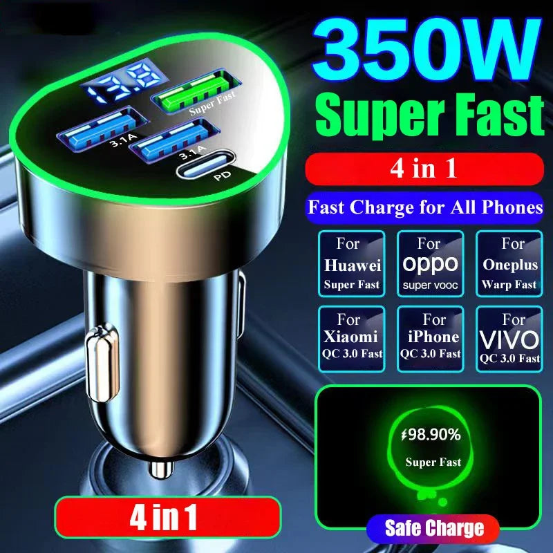1 USB C Car Charger Adatper LED Voltage Monitor Fast Charge Iphone Zpaxo