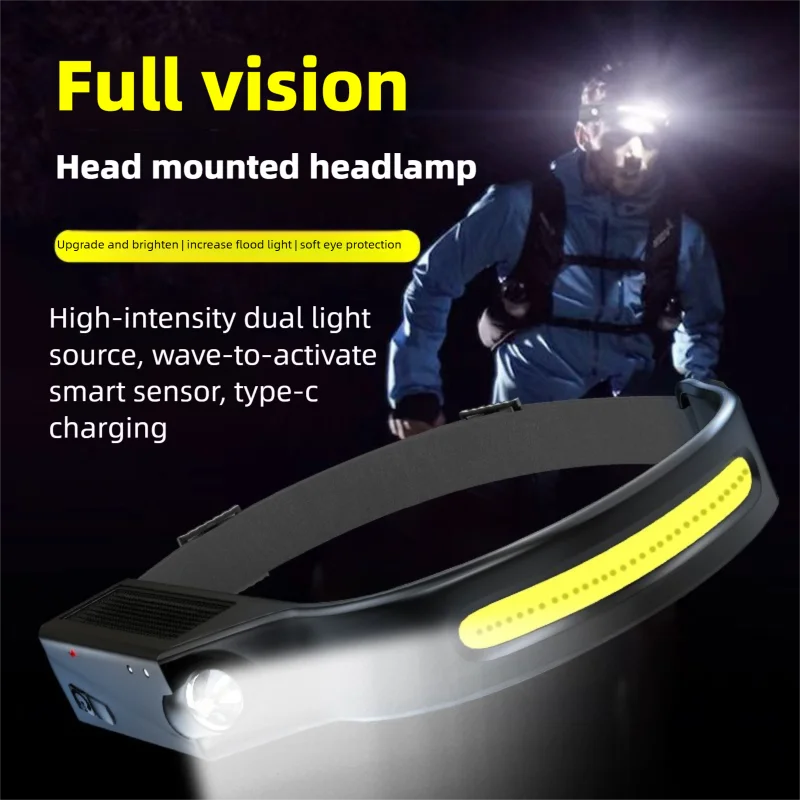 COB LED Headlamp Sensor Headlight Built-in Battery Flashlight USB Zpaxo