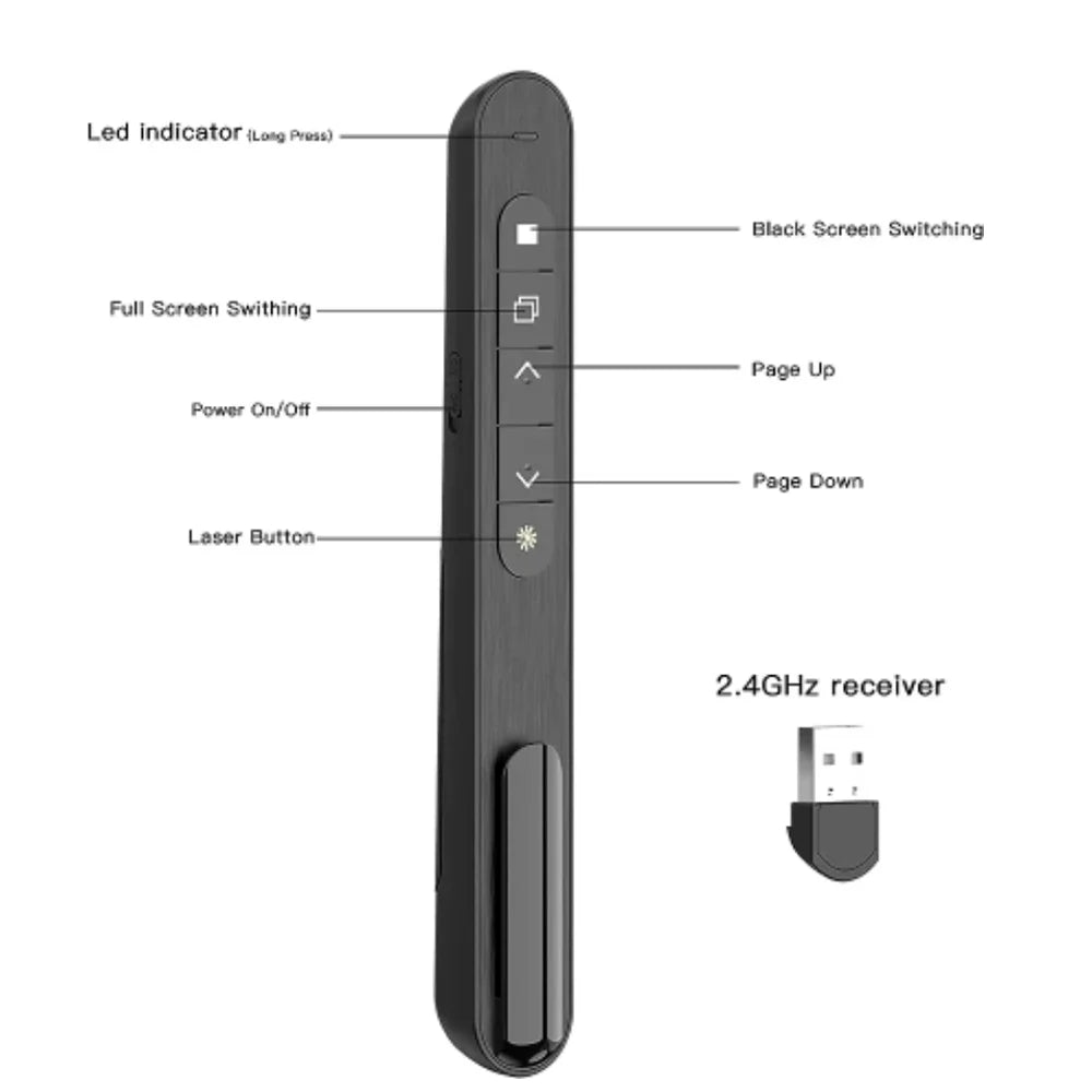 Portable PPT Clicker Wireless Presenter Remote Control Pen Zpaxo