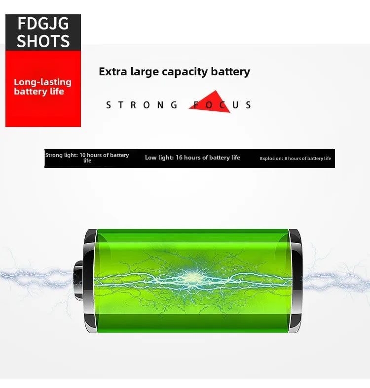Explosive T6 Strong Light Long Distance Flashlight LED Telescopic Zpaxo