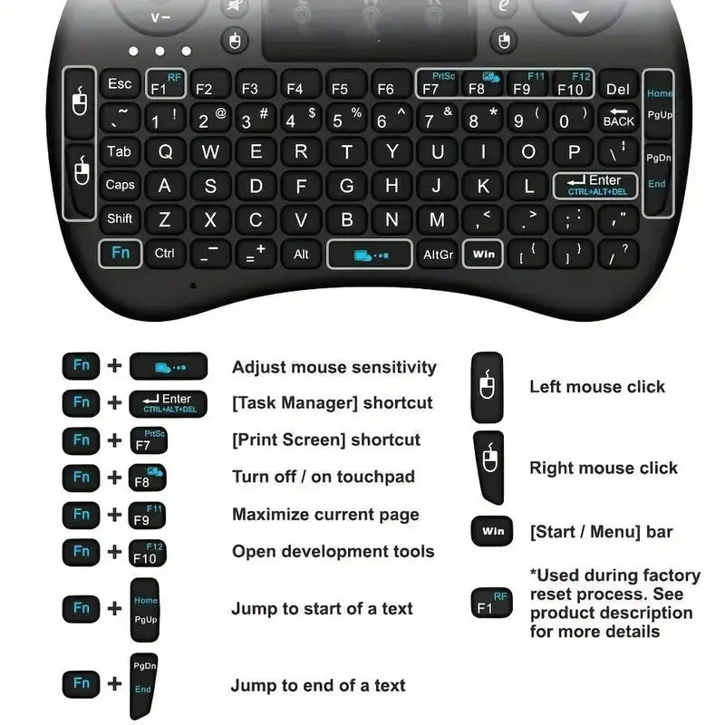 Mini Wireless Keyboard 2.4G No Backlit Air Mouse Touchpad Remote For PC Laptops Android TV Keyboard Accessory Remote Accessories Zpaxo
