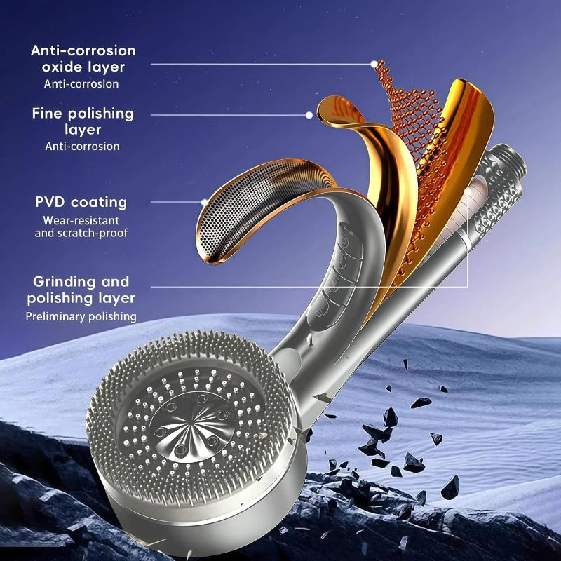 Shower Head 4 Modes Water Saving Adjustable High Pressure Shower Handheld Spray Hangable Multifunctional Bathroom Accessories Zpaxo