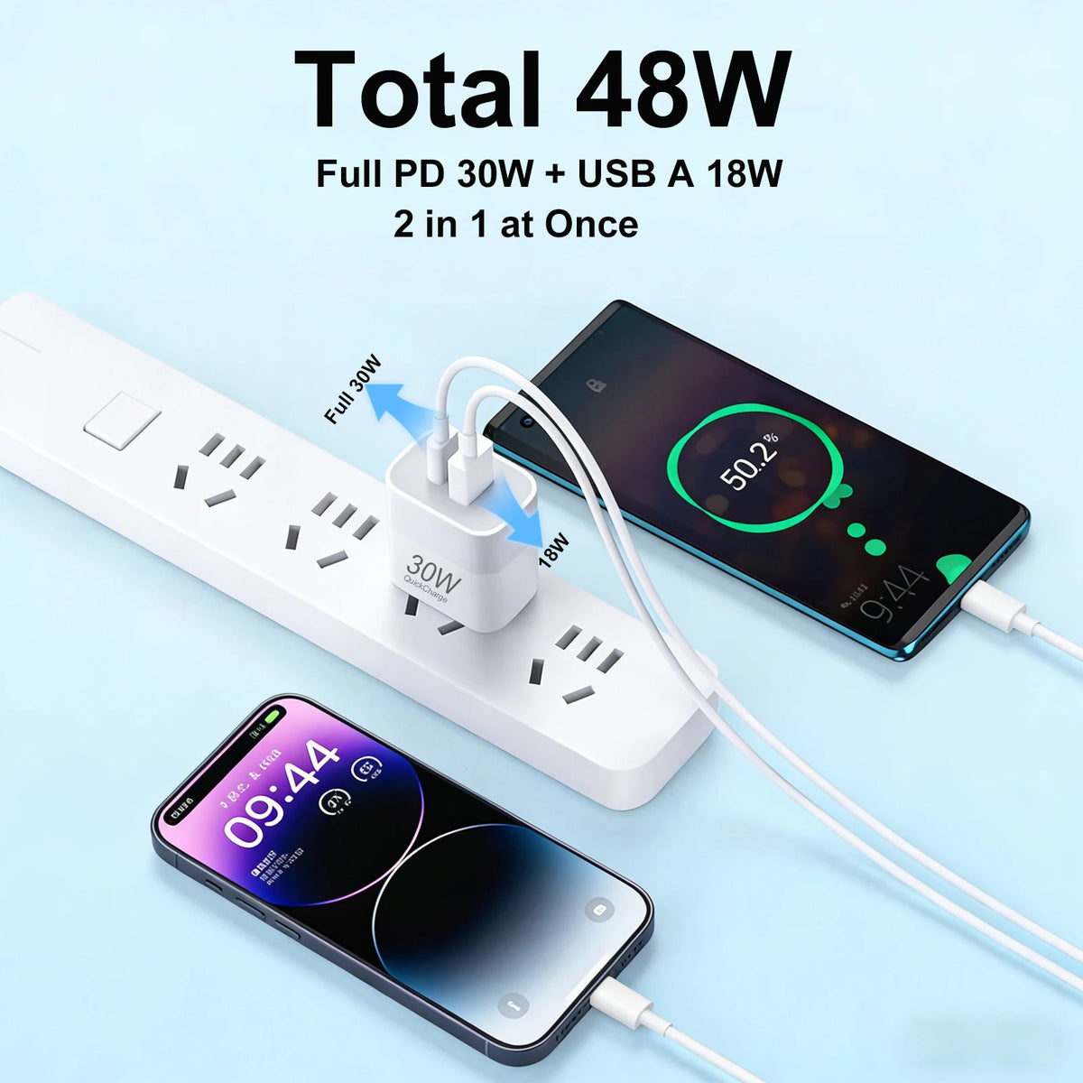 UYUXIO 30W USB C Fast Charger Dual Port US EU Plug Wall Adapter Zpaxo