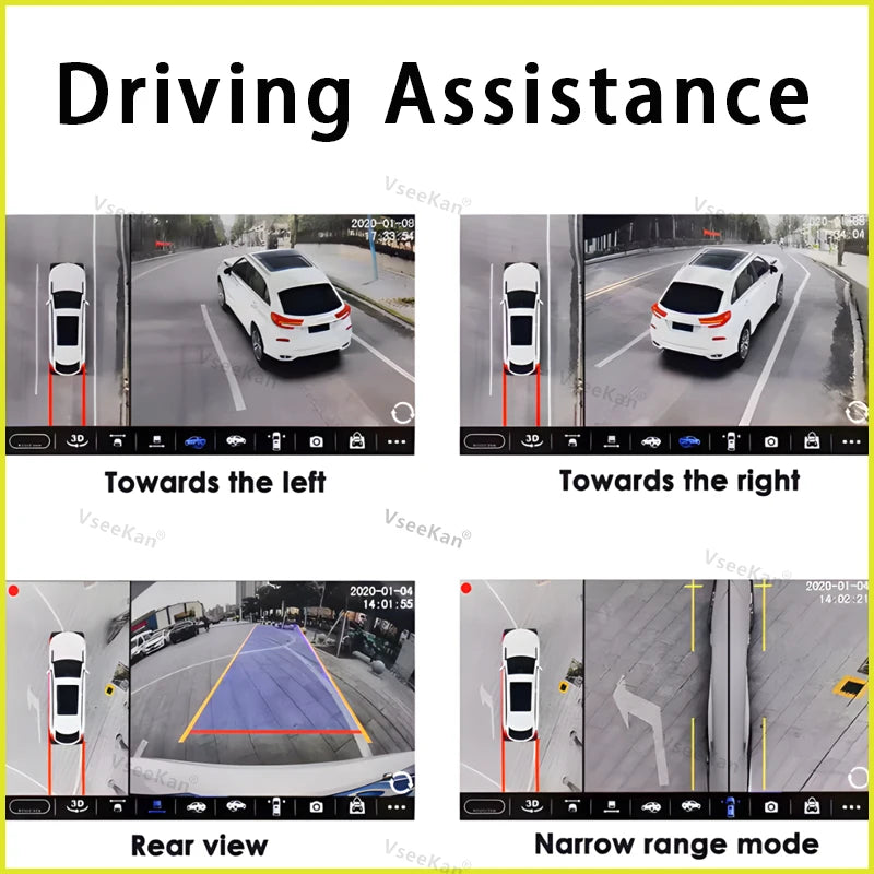 AHD 1080P 720P 3D 360 Panoramic Car Camera Surround View Right Left Zpaxo