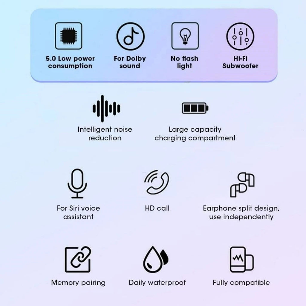 E7S TWS True Wireless Earphones Digital Display Screen Bluetooth 5 4 Zpaxo