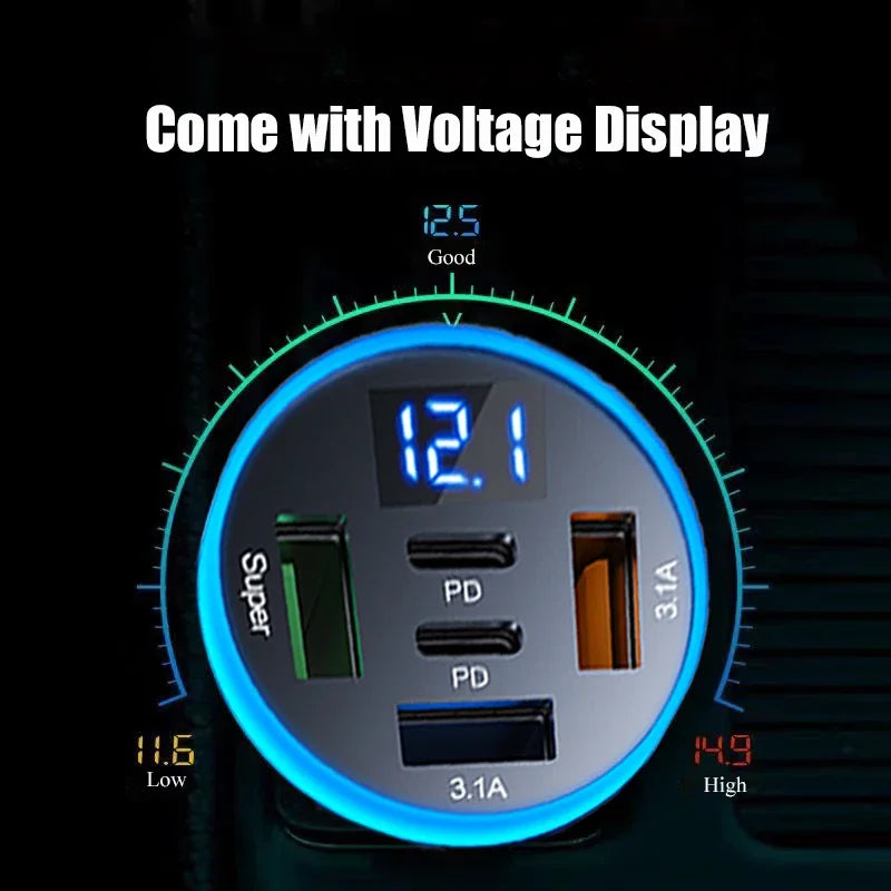 UYUXIO 1 USB Car Phone Charger Adapter Voltage Display Dual PD Port Zpaxo