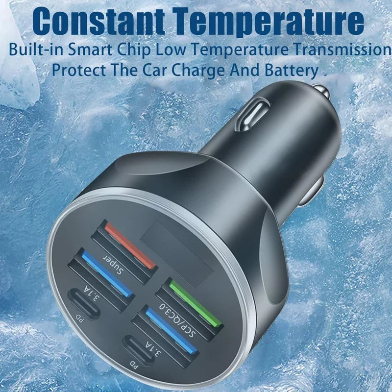 1 USB C Car Charger Adapter Voltage Monitor Fast Charging Iphone Zpaxo