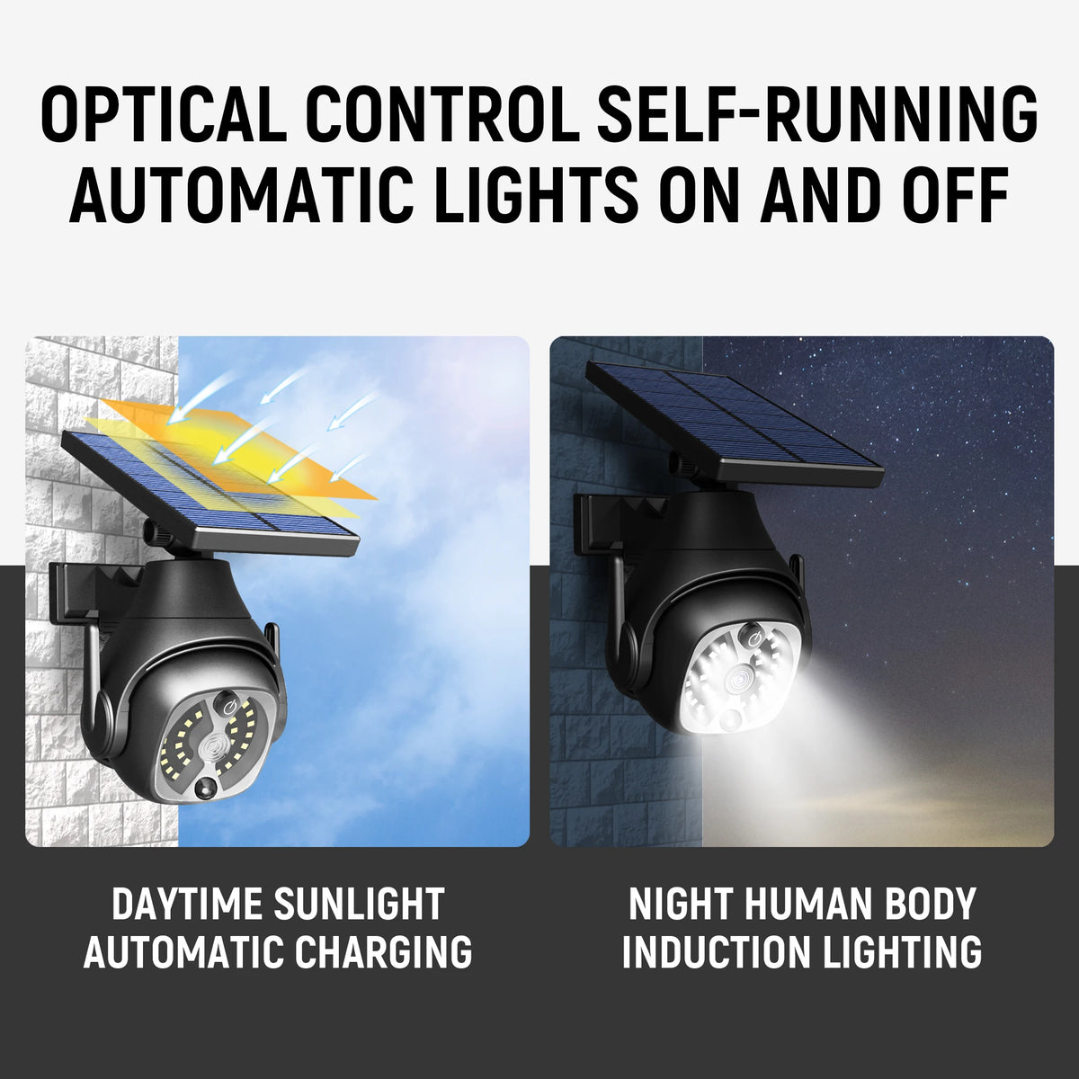 Solar Wall Light Simulation Monitoring Camera 3 Modes Waterproof IP65 Zpaxo