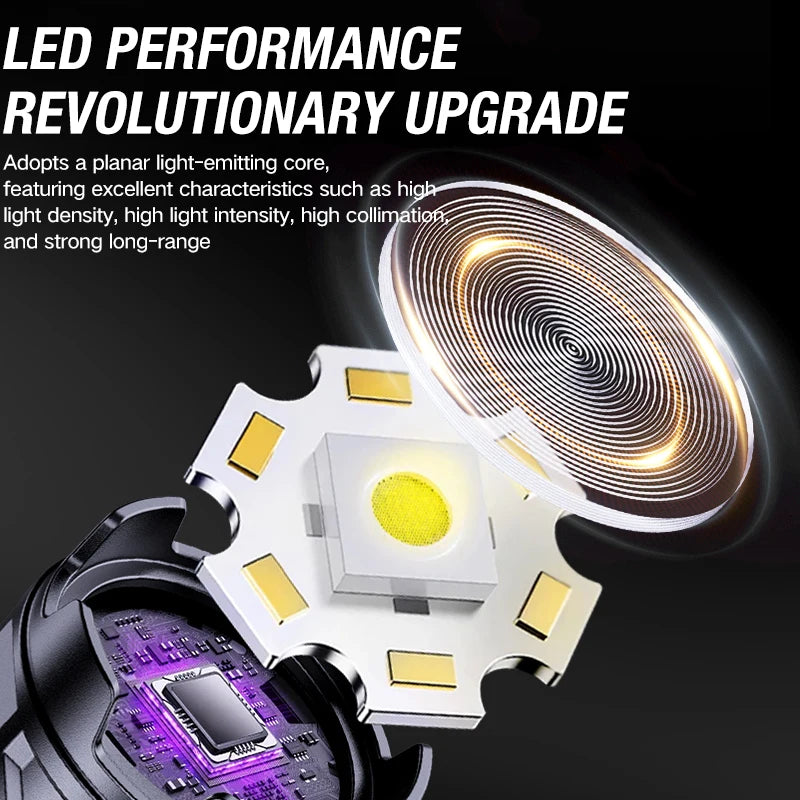 Long Range Strong Light Explosion Outdoor Telescopic Focusing Digital Zpaxo