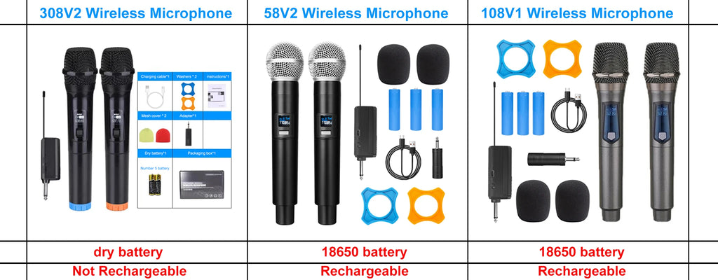 Wireless Microphone Dynamic Handheld Microphones Karaoke Mic Zpaxo