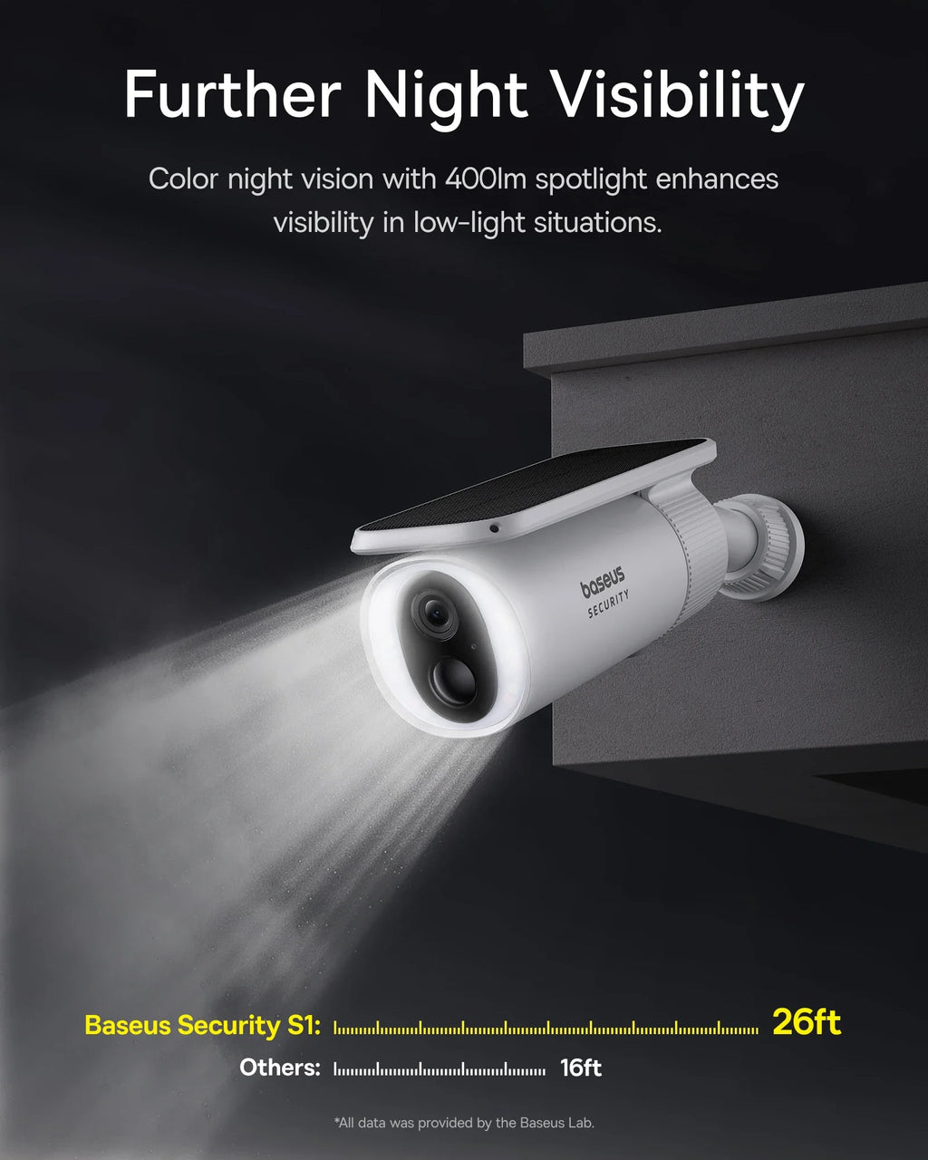 Baseus Security S1 Outdoor Camera Solar Wireless Wifi Solocam Forever Zpaxo