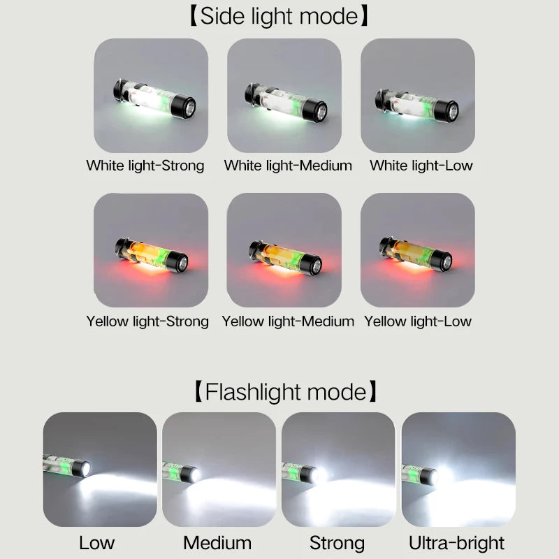 Outdoor Strong Light LED Flashlight Mini Portable Keychain USB Zpaxo