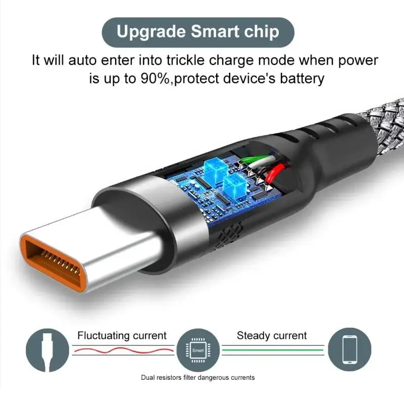 1/2/3/5/8m 6A Super Fast Charging Extra Long Charging Nylon Cable USB Type C For iPhone Xiaomi Huawei Data Extended Type C Cable Zpaxo