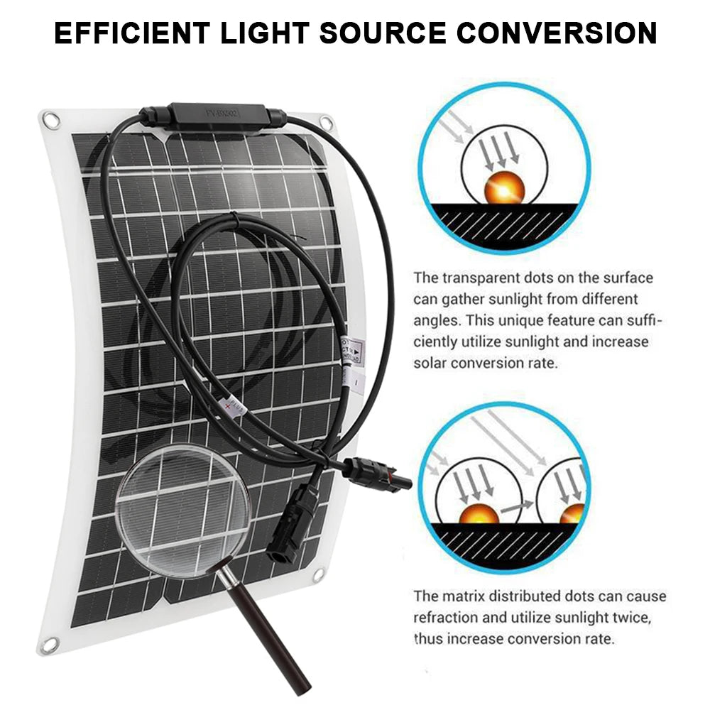 SOECOPO 100A Solar Kitflexible Panel Controller Connectors13 2V RV Zpaxo