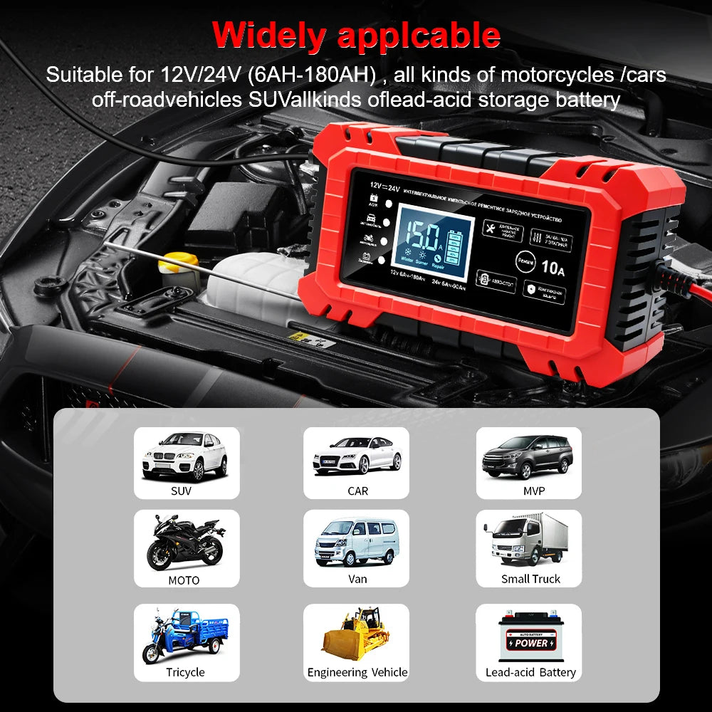 Digital LCD Display EU Plug Overvoltage Protection Intelligent Pulse Zpaxo