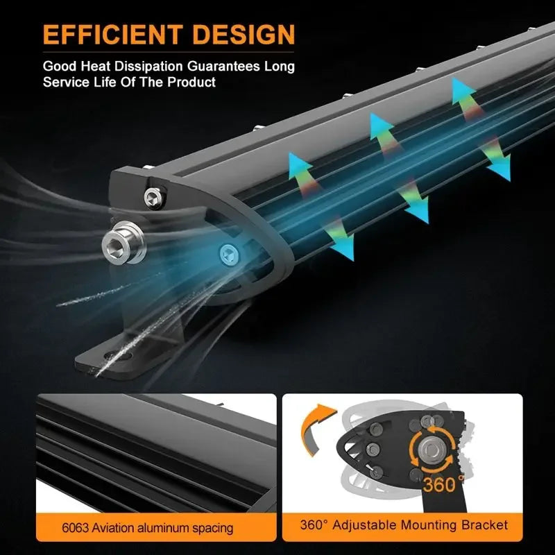 LED Work Light Ultra-thin Single Row Bar Suitable Off-road 4X4 Je-ep Zpaxo