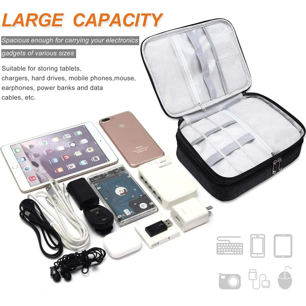 Cable Storage Bag Waterproof Digital Electronic Accessories Organizer Portable Travel Cable Digital Storage Bag For Cord Charger Zpaxo