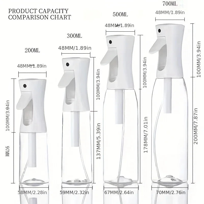 Multi-use Fine Mist Spray Bottle Leakproof High-pressure Design Zpaxo